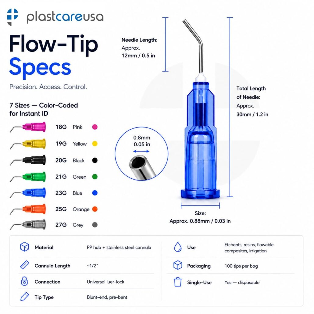 Pre Bent Needle Flow Dispensing Tips