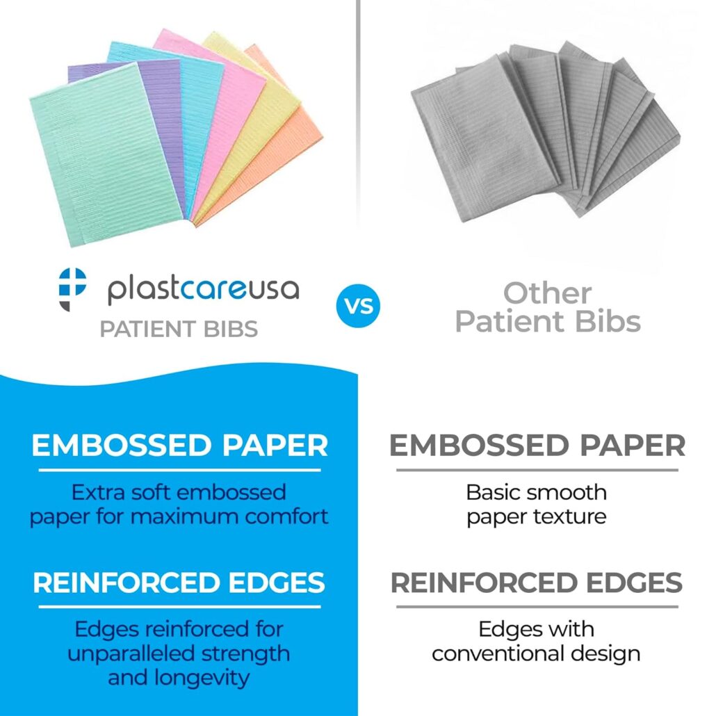 3-Ply 13" x 18" Disposable Waterproof Patient Bibs