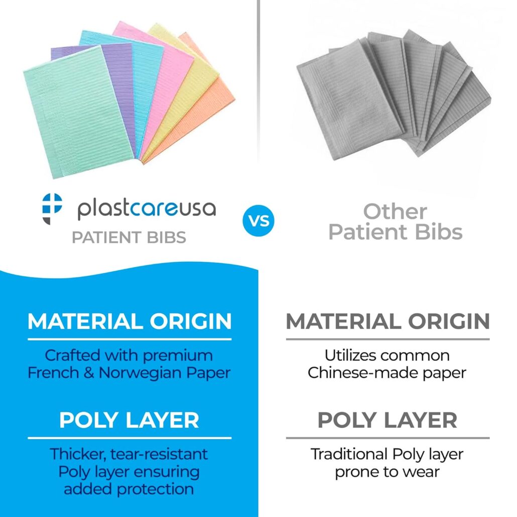 3-Ply 13" x 18" Disposable Waterproof Patient Bibs