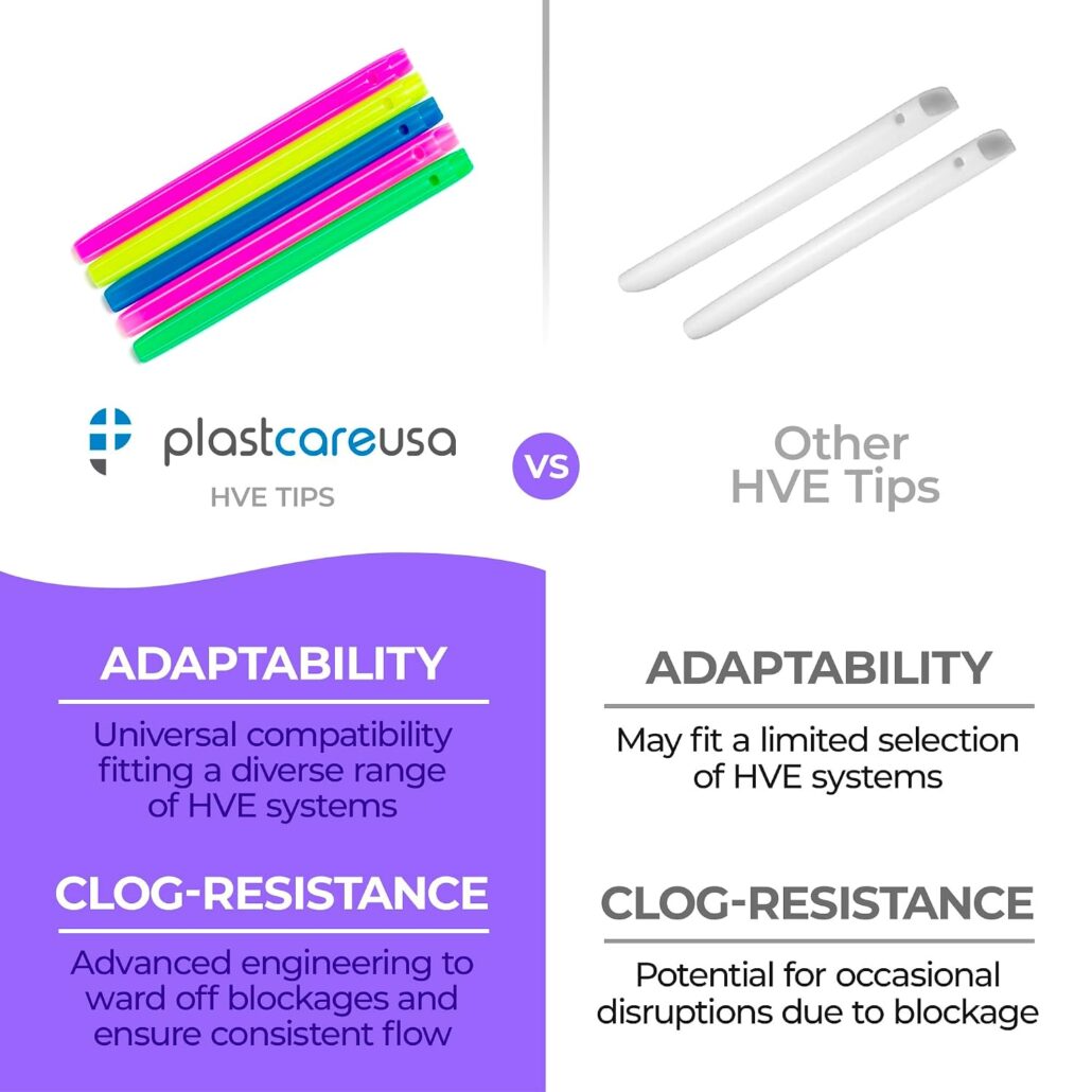 HVE Tips - Rainbow