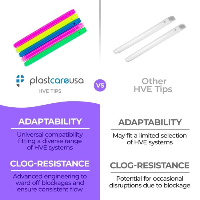 HVE Tips - Rainbow