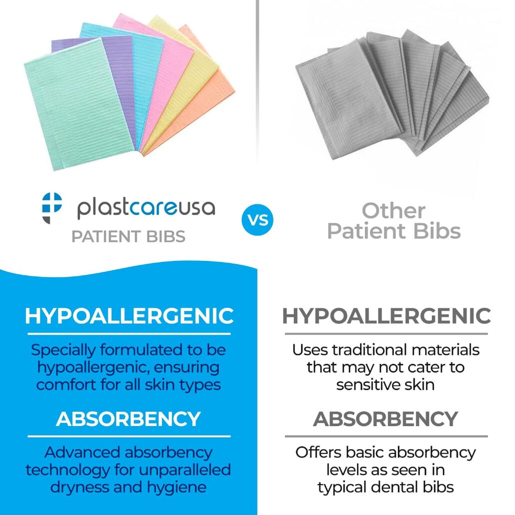 3-Ply 13" x 18" Disposable Waterproof Patient Bibs