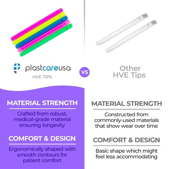 HVE Tips - Rainbow
