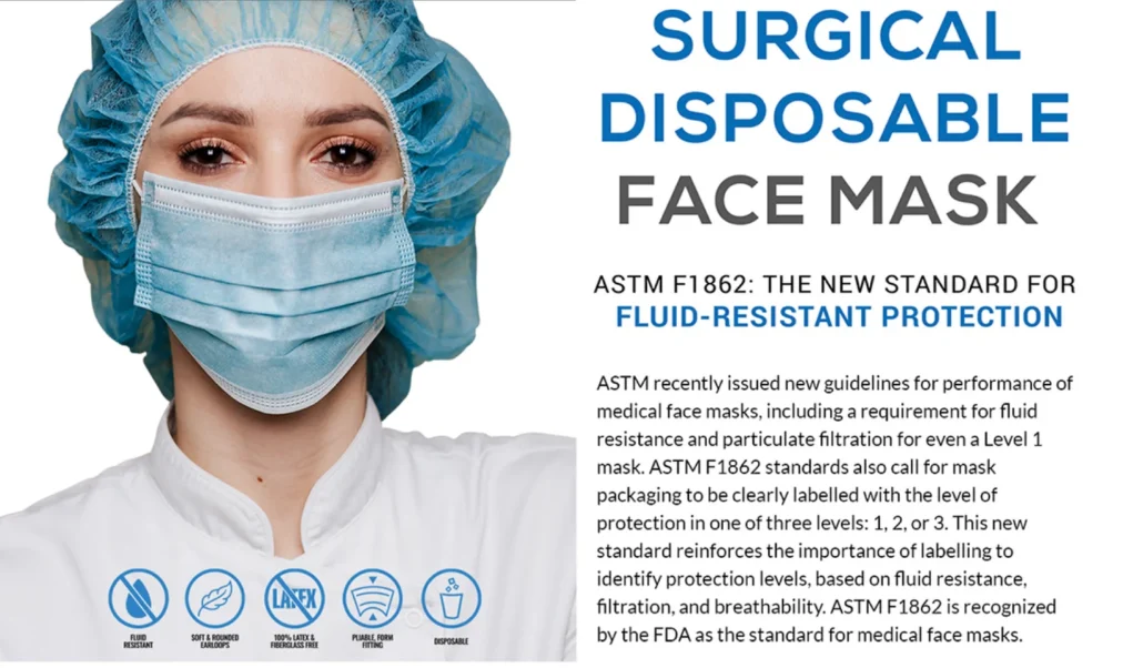 Disposable Ear Loop Masks