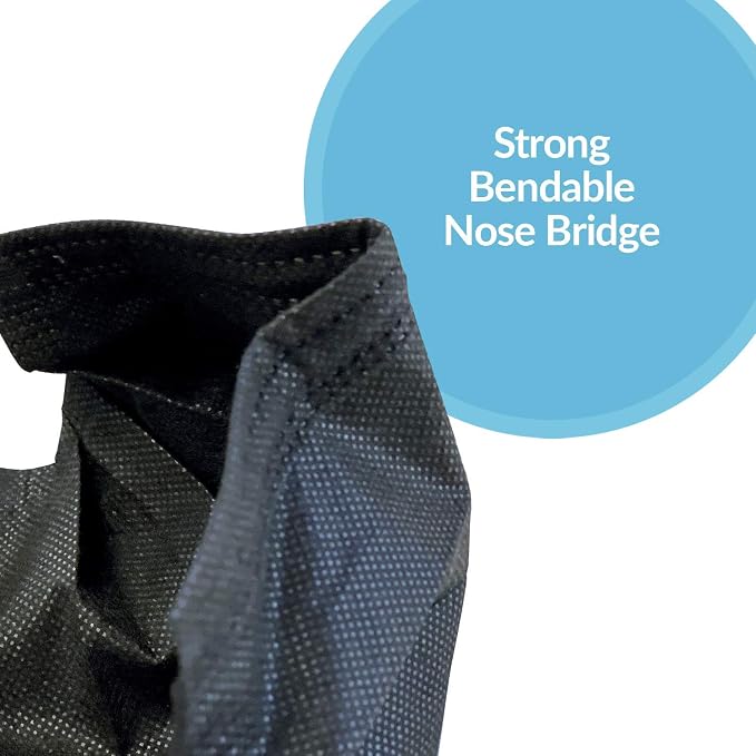 Black ASTM Level 1 Disposable Ear Loop Masks