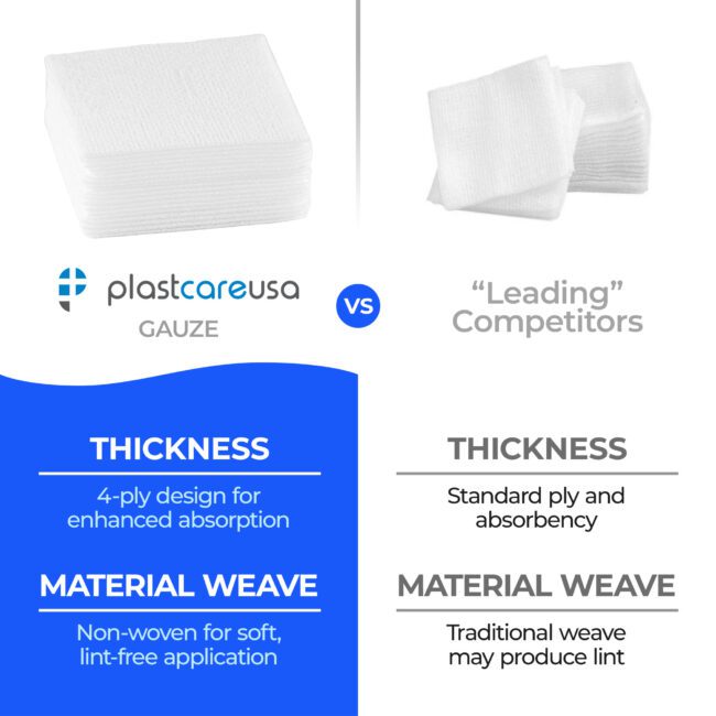 6-Ply Krinkle Gauze Bandage Roll