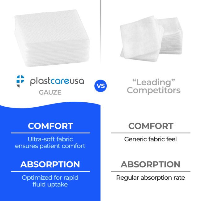 6-Ply Krinkle Gauze Bandage Roll