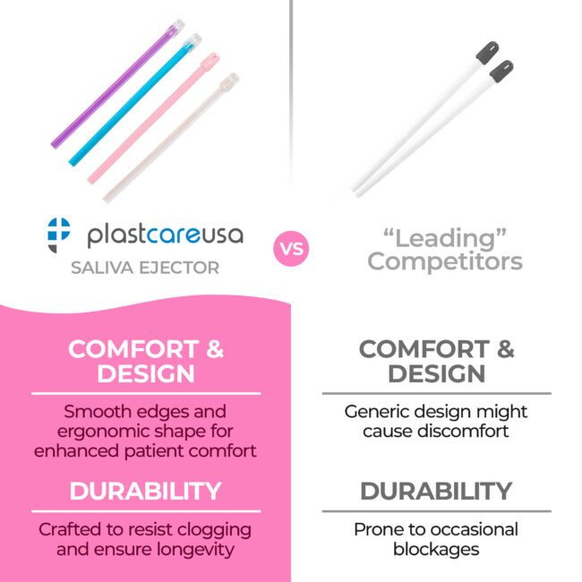 Saliva Ejectors