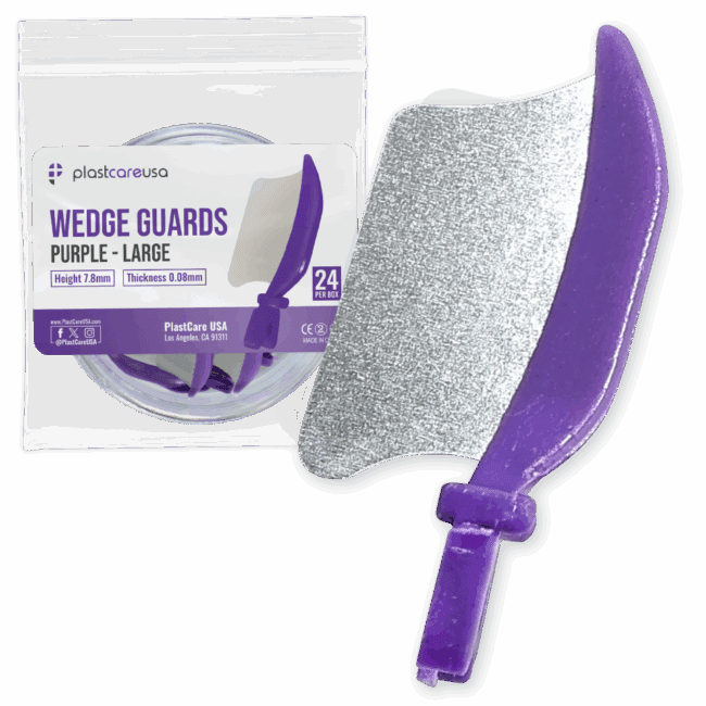 Matrix Wedges