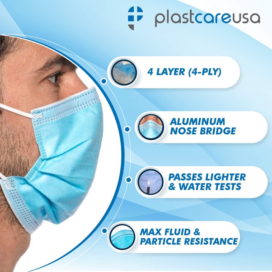 Blue 4-Ply ASTM Level 3 Disposable Surgical Masks