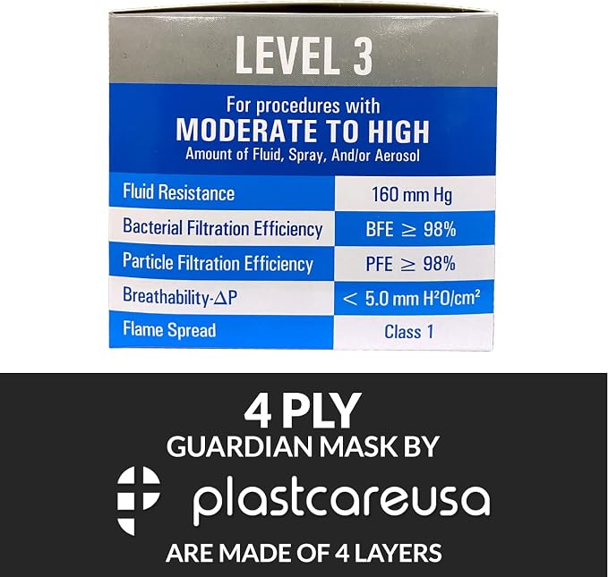 Black 4-Ply ASTM Level 3 Disposable Surgical Masks