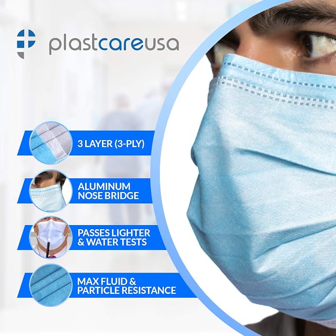 Blue ASTM Level 1 Disposable Ear Loop Masks