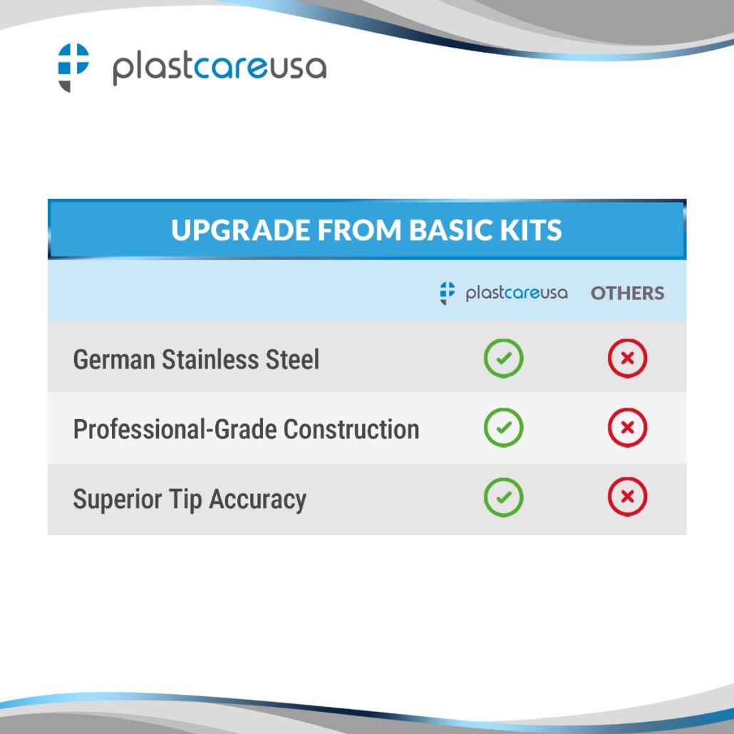 PlastCare USA 3-Piece Dental Examination Kit