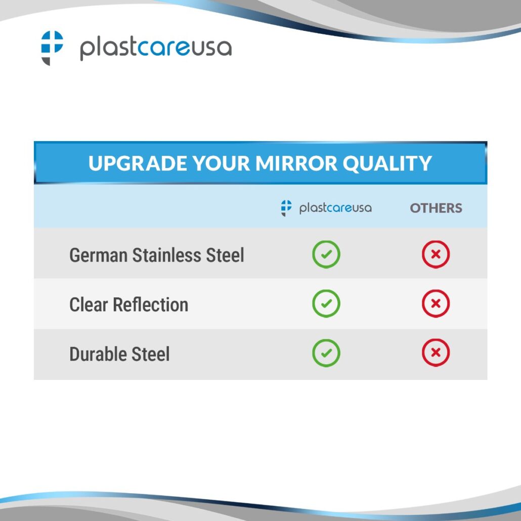 PlastCare USA Dental Mirror No 5 with Handle
