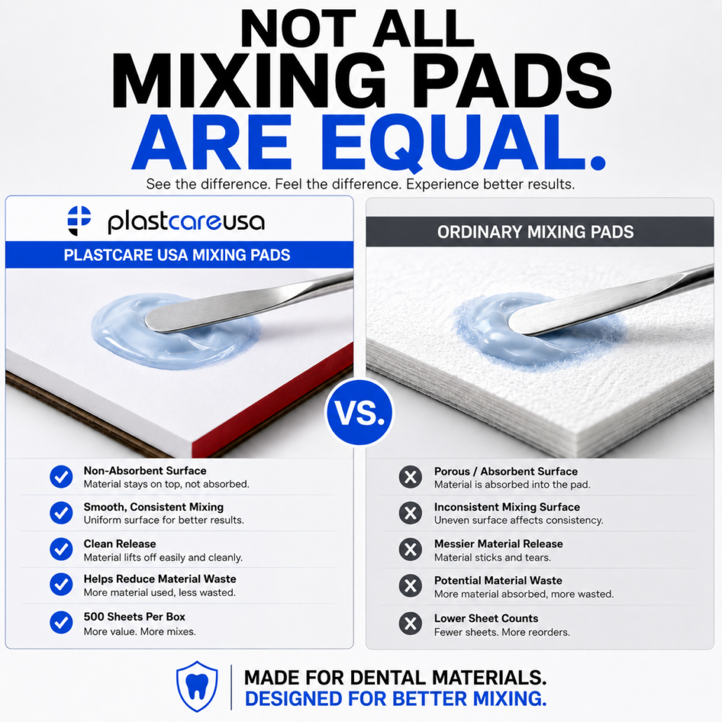 Non-absorbent mixing sheets for dental materials