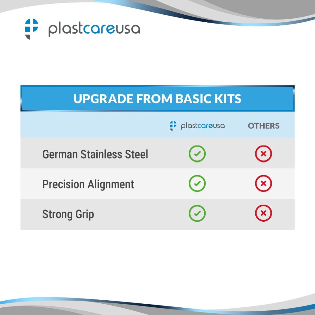 PlastCare USA Meriam Pliers